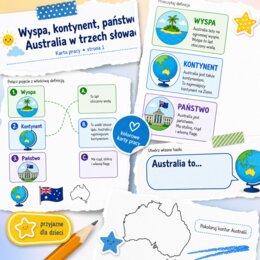 Wyspa, kontynent, państwo - Australia w trzech słowach