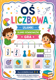 OŚ LICZBOWA.