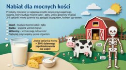 Światowy Dzień Zdrowia - 7 kwietnia. Jak dbać o ciało i umysł każdego dnia (gazetka szkolna / prezentacja)