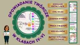 Opowiadanie twórcze w klasach IV-VI- scenariusz + prezentacje + karty pracy + odpowiedzi