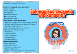 Kartki wielkanocne i instrukcja pisania życzeń.