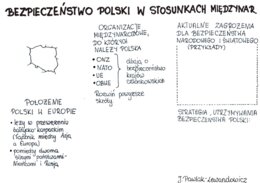 Bezpieczeństwo Polski w stosunkach międzynarodowych - KP
