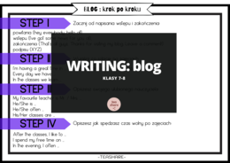 Egzamin ósmoklasisty: WPIS NA BLOGA