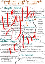 Użytki rolne - wklejka