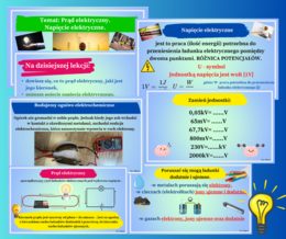 Prąd elektryczny. Napięcie elektryczne. Prezentacja multimedialna. Fizyka. Mrs_Physics. Fizunia.