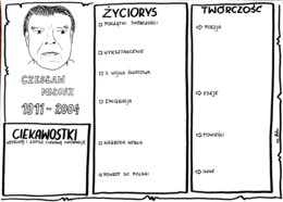 Karta pracy- Czesław Miłosz