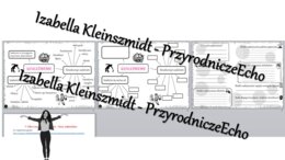 Karta pracy i pomysł/inspiracja na lekcję „Uzależnienia są groźne” - karta pracy wykonana w power point + gratisowy pomysł na lekcję - link do lekcji multimedialnej niekomercyjnej wykonanej w genial.ly do indywidualnego pobrania i użycia do celów niekome