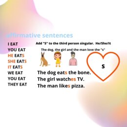 Present Simple tense. Prezentacja z zadaniami