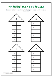 Matematyczne potyczki - dodawanie i odejmowanie