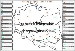 Notatka okienkowa/stacja zadaniowe/notatka interaktywna/notatka graficzna/karta pracy/sketchnotka „Krainy geograficzne na mapie Polski”, „Ukształtowanie powierzchni Polski” w pdf do SP. Geografia 7, dział „Środowisko przyrodnicze Polski”. Materiał wykona