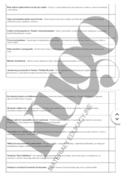 Droga do wojny - przyczyny I Wojny Światowej