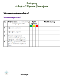 Diagnoza bez ocen dla kl. IV- stacje zadaniowe