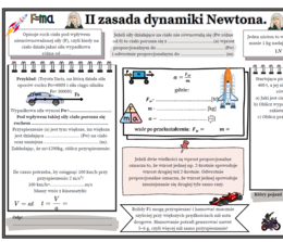 II zasada dynamiki Newtona; karta pracy; fizyka, SP.