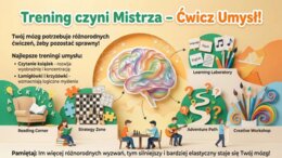 Mózg - jak działa. Europejski Dzień Mózgu (prezentacja, gazetka, plansze)