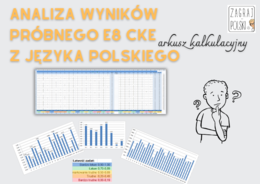 Analiza wyników egzaminu próbnego CKE z języka polskiego w 2024 r. - arkusz kalkulacyjny