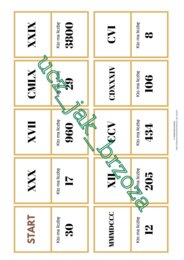 Ja mam, kto ma? Znaki rzymskie, klasa 4 - 8