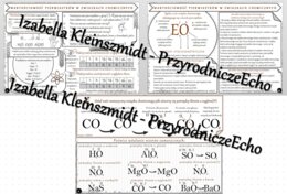 Sketchnotka - notatka „Wartościowość pierwiastków w związkach chemicznych” wykonana w power point do edycji. Chemia 7, „Jak to jest połączone”