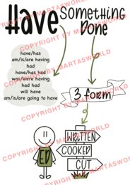 Konstrukcja “Have something done”