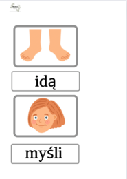 Tożsamość - Poznaję siebie - Zmysły