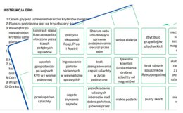 Upadek I RP - poker kryterialny