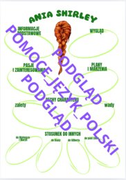 Ania z Zielonego Wzgórza karta pracy charakterystyka