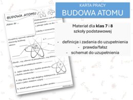 Fizyka 7 i 8. Karta pracy. BUDOWA ATOMU. Elektrostatyka.