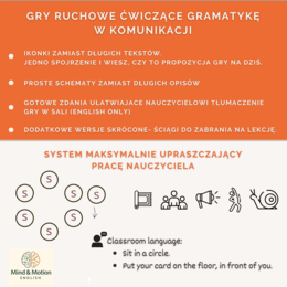 Can- gry i materiały do mówienia (klasy 2-4)