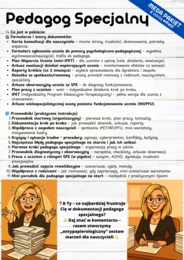 Pedagog Specjalny - wzory IPET, WOPFU, mini-IPET, arkusze obserwacji, raporty, karty konsultacji przewodniki krok po kroku: jak prowadzić zajęcia rewalidacyjne, współpracować z rodzicami,