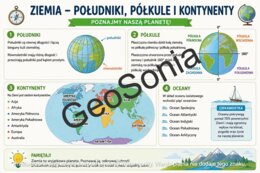 Przez lądy i oceany geografia klasa 5 sketchnotka