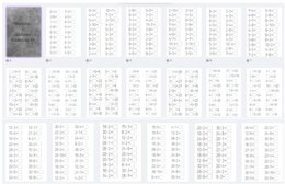 Mnożenie i dzielenie w zakresie 30