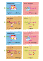 Future forms - wklejka do zeszytu