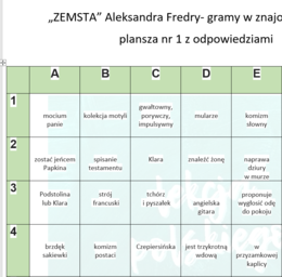 "ZEMSTA"- GRAMY W ZNAJOMOŚĆ LEKTURY