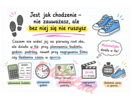 A po co mi ta matma? – gazetka ścienna, która pokazuje matematykę z zupełnie innej strony 🧠📊🧩