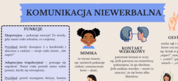 Komunikacja niewerbalna - atrakcyjna notatka