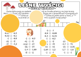 Leśne wyścigi - porównywanie liczb ujemnych. Klasa 5. Klasa 6. Liczby dodatnie i liczby ujemne. Liczby wymierne.