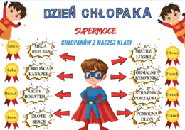 Gazetka na Dzień Chłopaka|Supermoce chłopaków z naszej klasy|Format A4