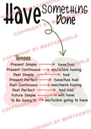 Konstrukcja “Have something done”