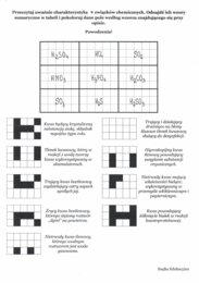 Chemia. Zakodowane kwasy nieorganiczne