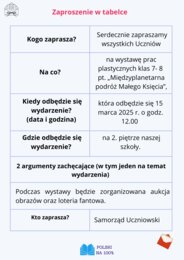 Zaproszenie i ogłoszenie na E8