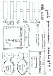 Biologia klasa 5. Jak poznawać biologię? 3 karty