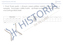 Escape room - Tropem Patronów 2025 roku