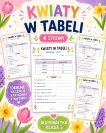 Kwiaty w tabeli