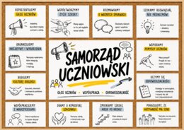 SAMORZĄD UCZNIOWSKI - zestaw materiałów