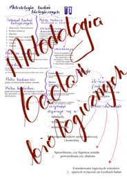 Metodologia badań biologicznych