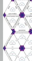 Trimino - powietrze i jego składniki