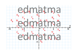 Układ współrzędnych z alfabetem