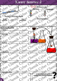 Karty pracy - Klasa 8. Chemia – Zestaw 6 kart pracy do działu 8 "Kwasy i pH"