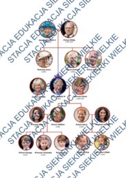 The British Royal Family – Family, TO BE & HAVE GOT | Karta pracy PDF z kluczem