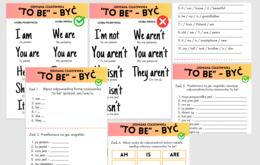 Odmiana czasownika TO BE - BYĆ - zestaw - tablice - wklejki - ćwiczenia 15 stron