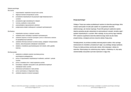 Ponad 200 przykładowych wpisów do dziennika psychologa szkolnego z podziałem na zadania psychologa szkolnego
